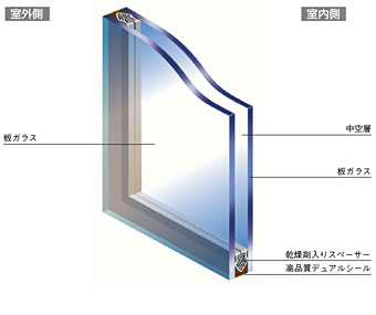 断熱ガラス